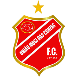 Uniao Mogi U23